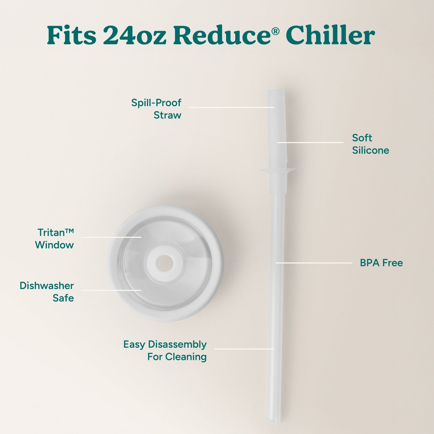 chiller-medium-lid-and-straw-set-f7 ChillerLid_24oz_Replacement-3_Clear.jpg
