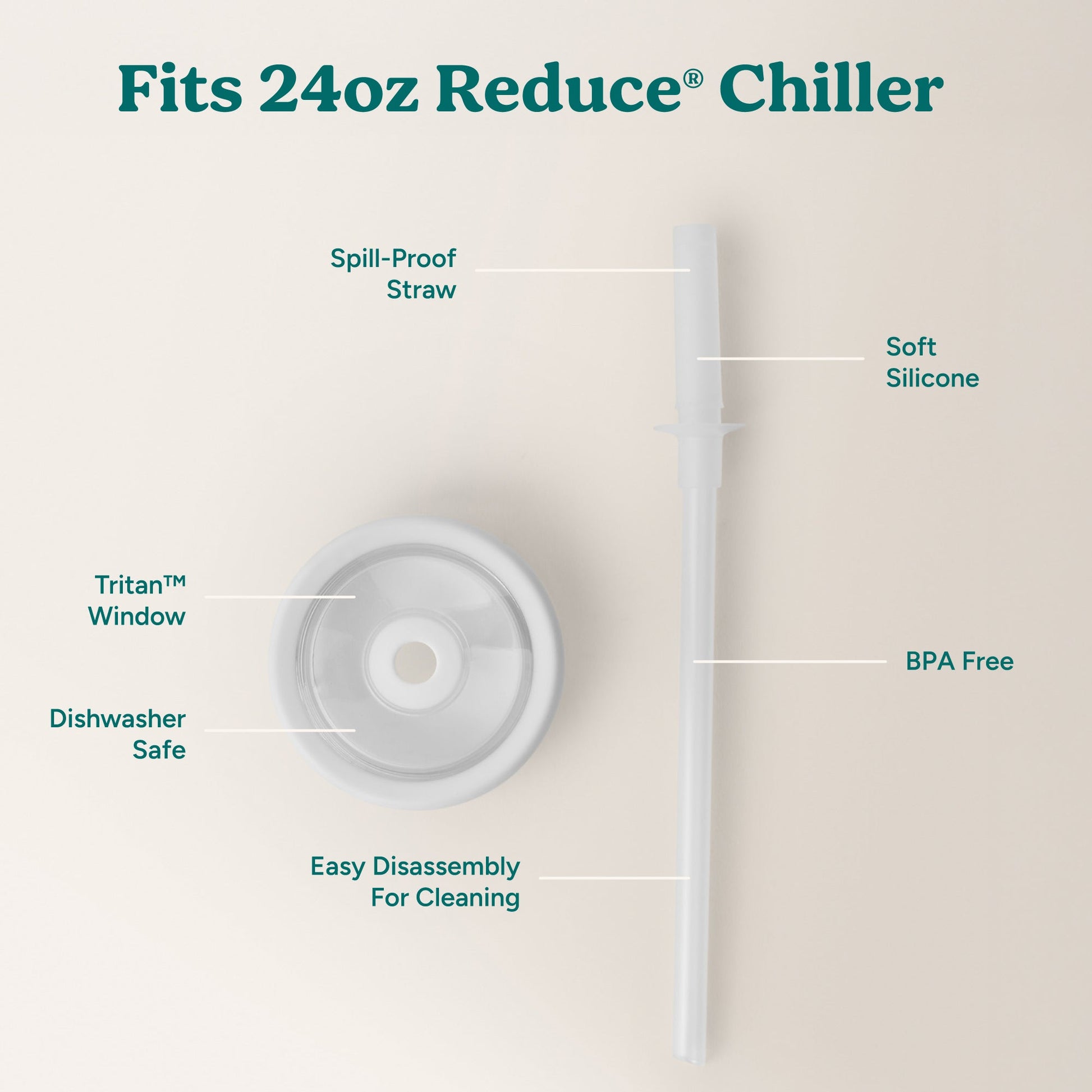 chiller-medium-lid-and-straw-set-f7 ChillerLid_24oz_Replacement-3_Clear.jpg