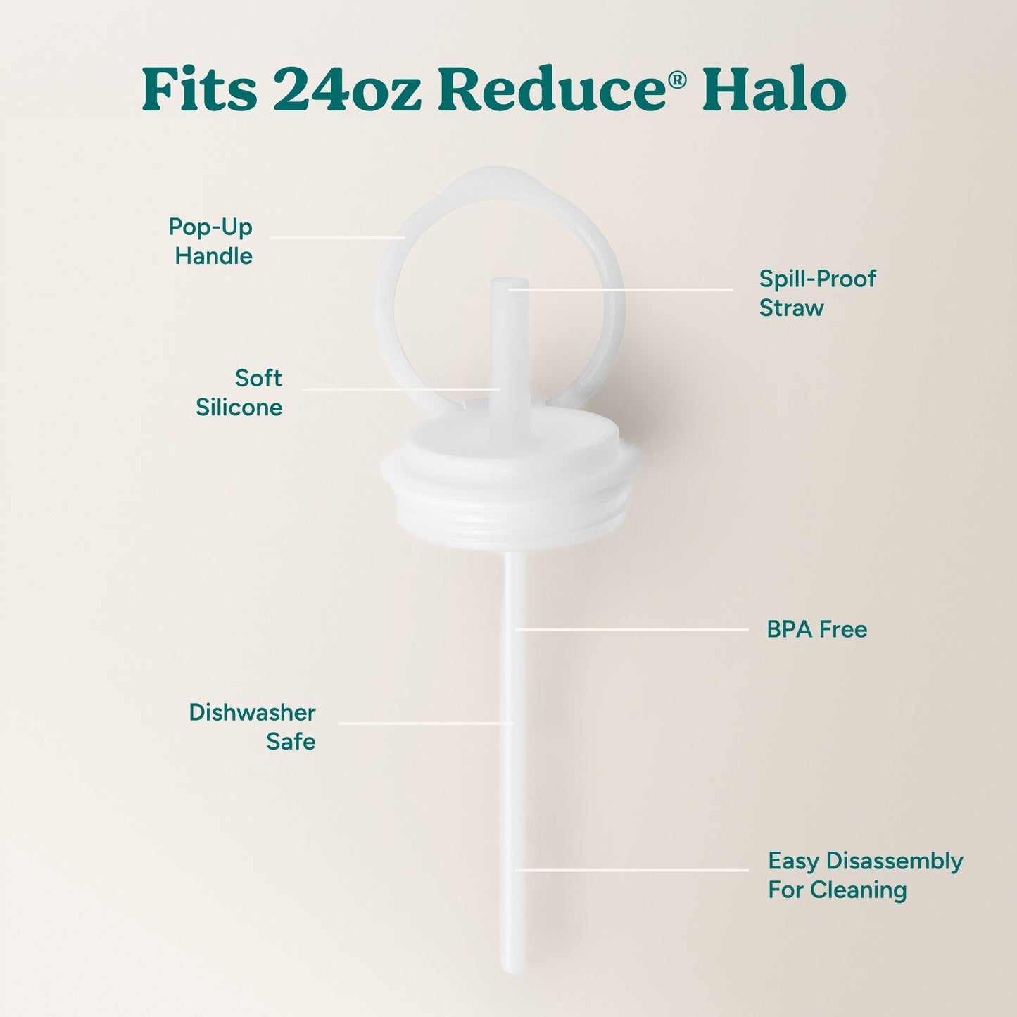 halo-medium-lid-and-straw-set-f9 HaloLid_24oz_Replacement-3_5a491c1e-16a1-4137-99f0-c960a4a77ab9_White.jpg
