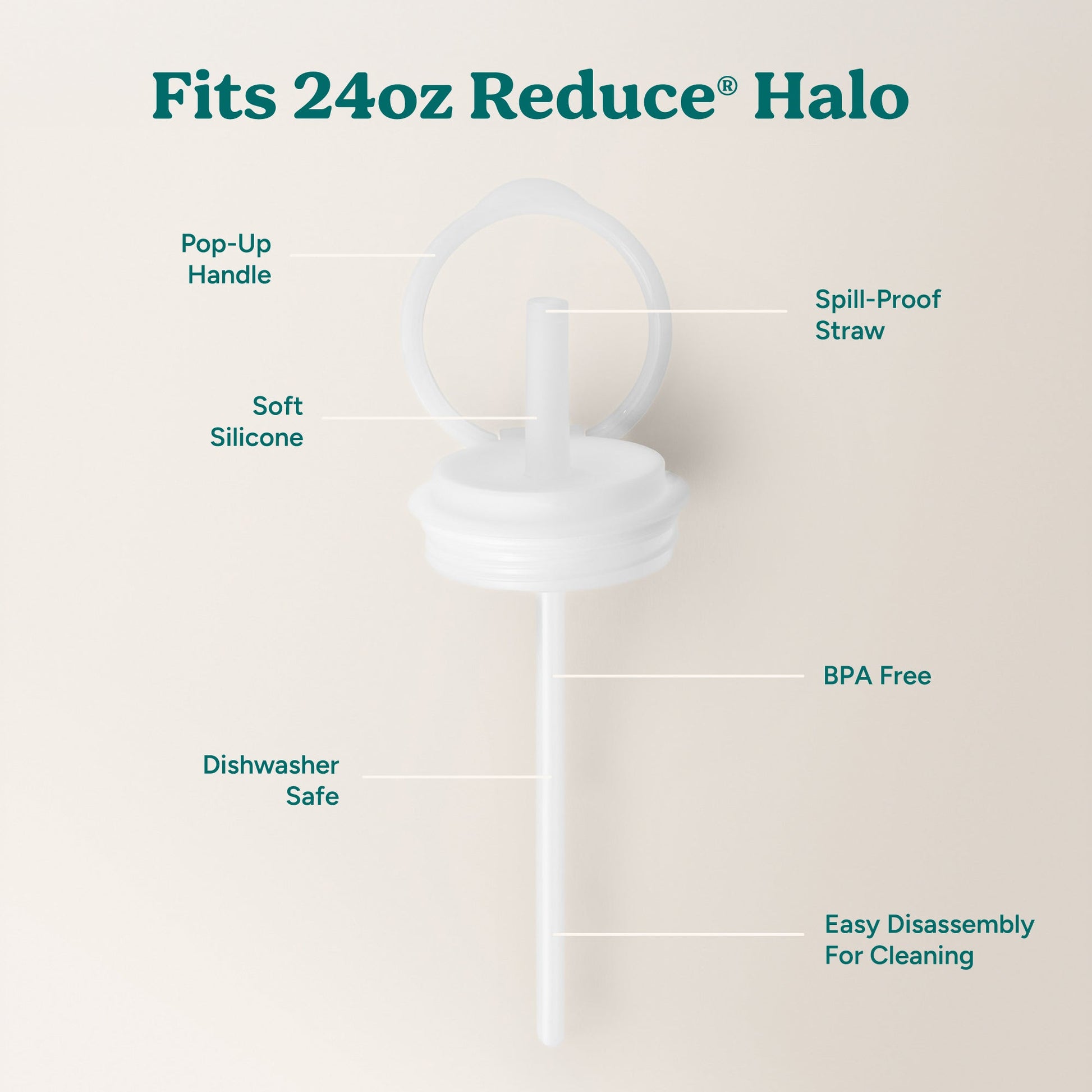 halo-medium-lid-and-straw-set-f9 HaloLid_24oz_Replacement-3_5a491c1e-16a1-4137-99f0-c960a4a77ab9_White.jpg