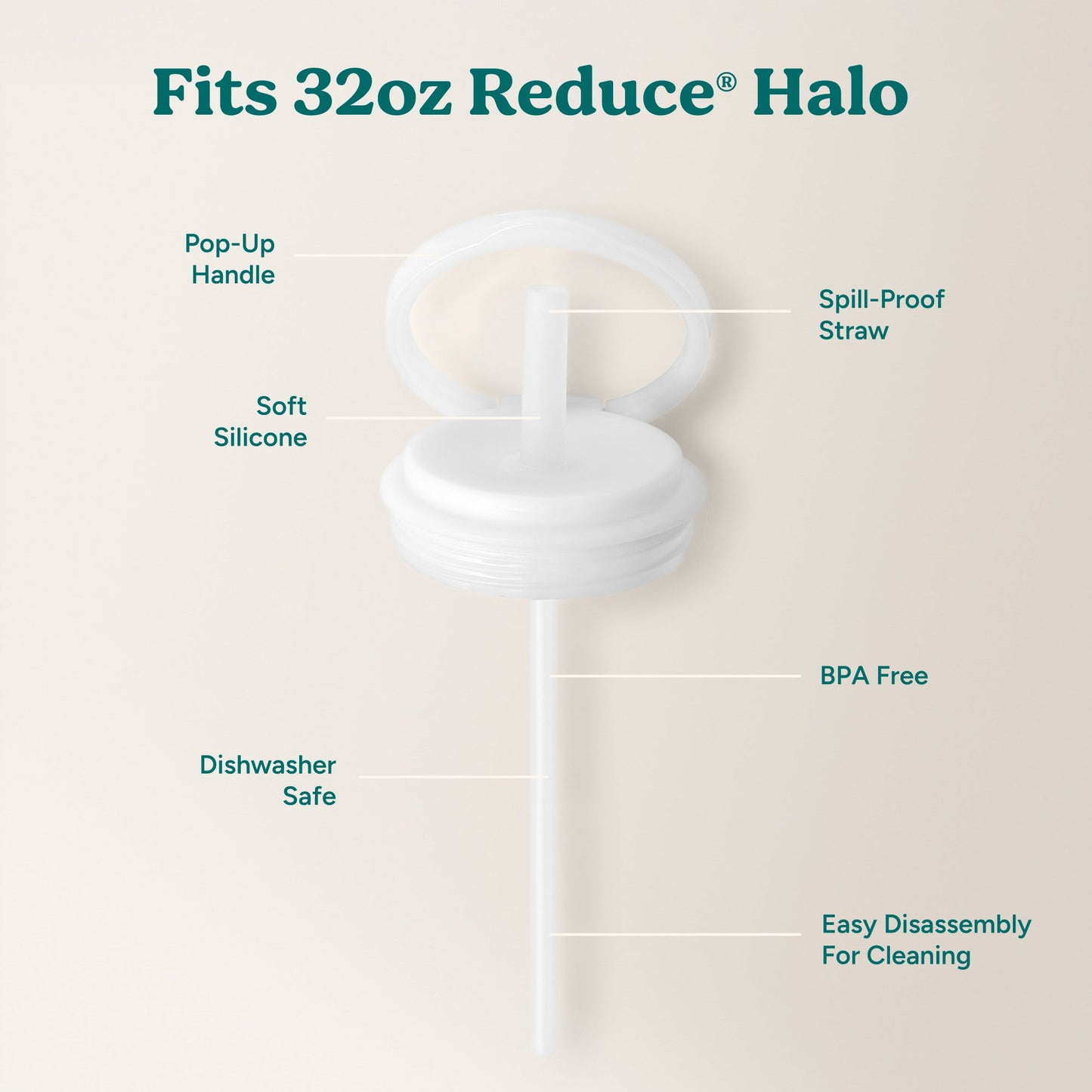 halo-large-lid-and-straw-set-i7 HaloLid_32oz_Replacement-3_White.jpg