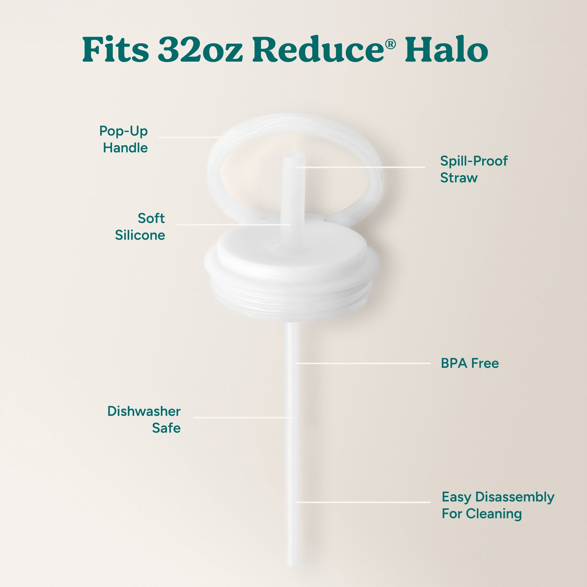 halo-large-lid-and-straw-set-i7 HaloLid_32oz_Replacement-3_White.jpg